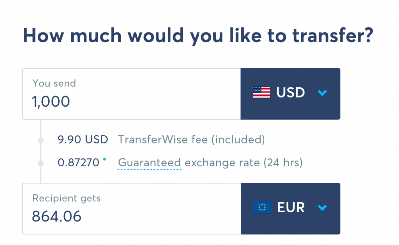 Transferwise Exchange Rate | Bad with Directions | Blog