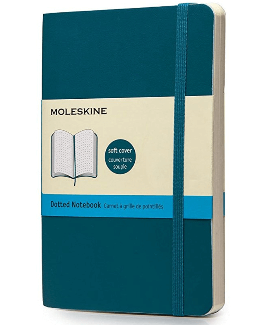 My Christmas Wish List | Moleskin Journals | Bad with Directions