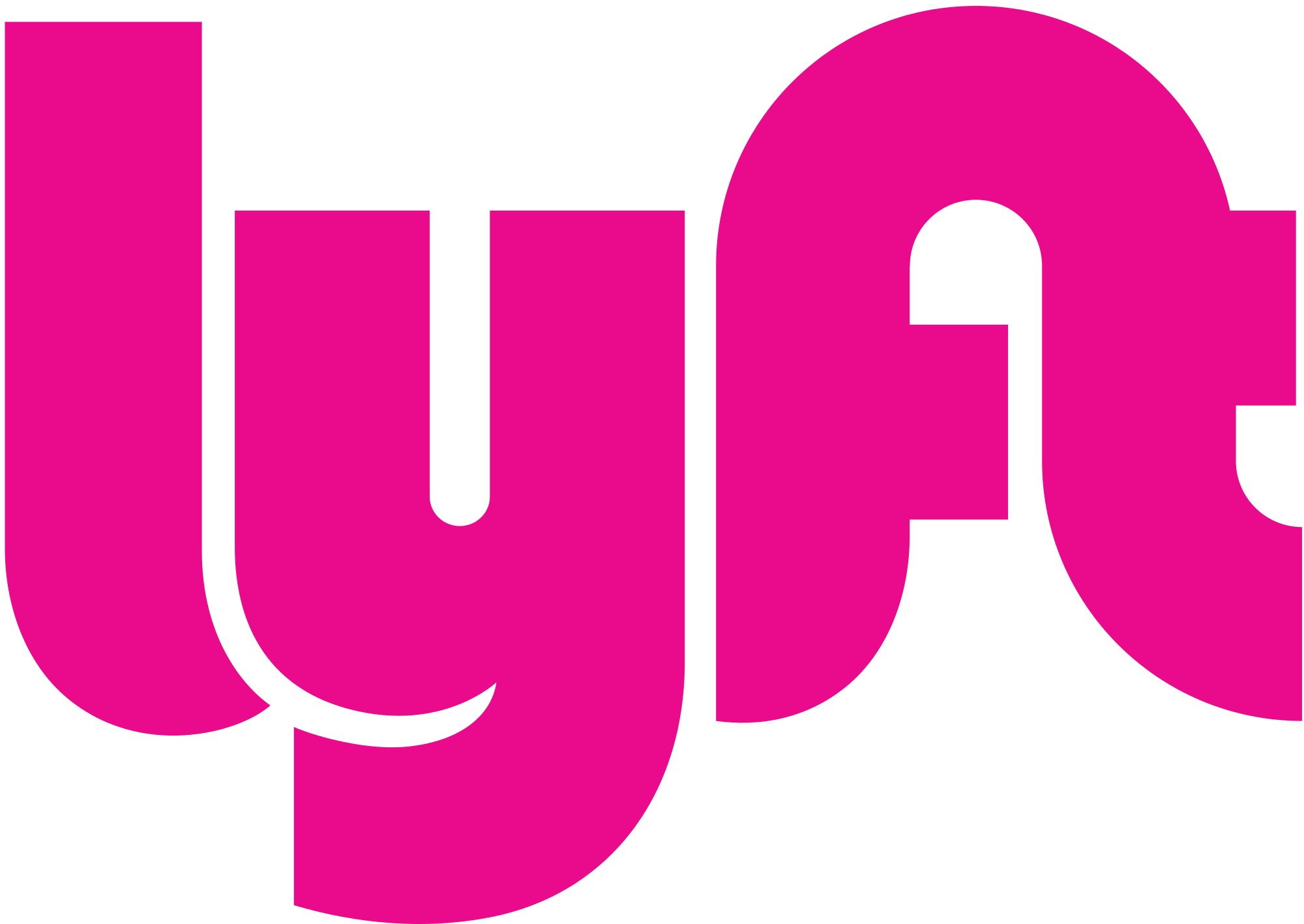 Bad with Directions | Resources | Lyft